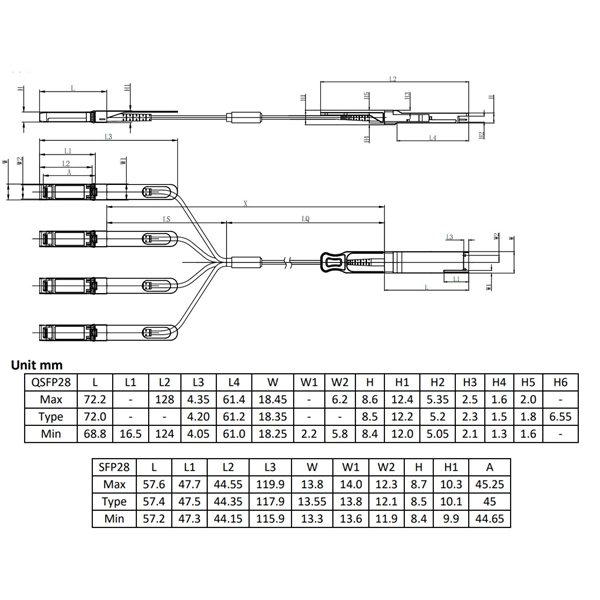 Prices from good cable tray manufacturers