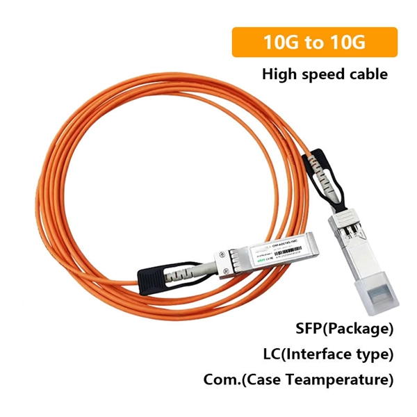 Is it okay without a fiber optic router