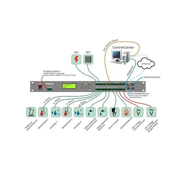 India Franchise Drop Fiber Optic Cable G 652
