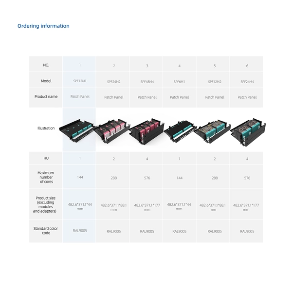 Tonga manufacturers of electrical distribution boxes