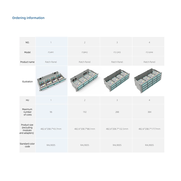 Manufacturer of Fiber-coated spiral tubing for remote monitoring in cold aisles