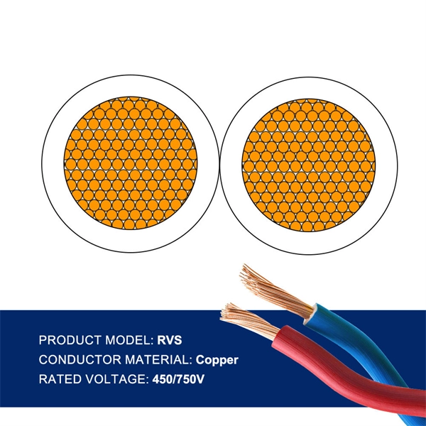 Advantages and Application Scenarios of Hybrid Optical and Fiber Cables