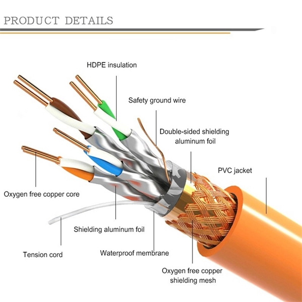 Where are junction boxes most commonly used