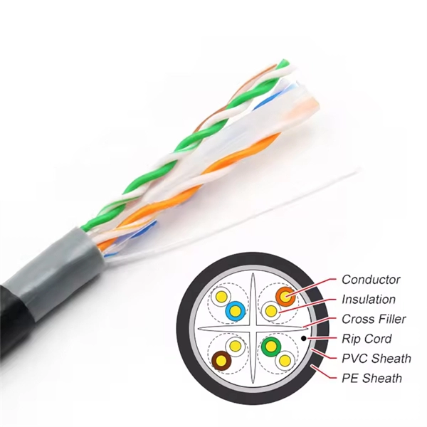 Fiber Optic Stabilized Light Source Optical Power Meter