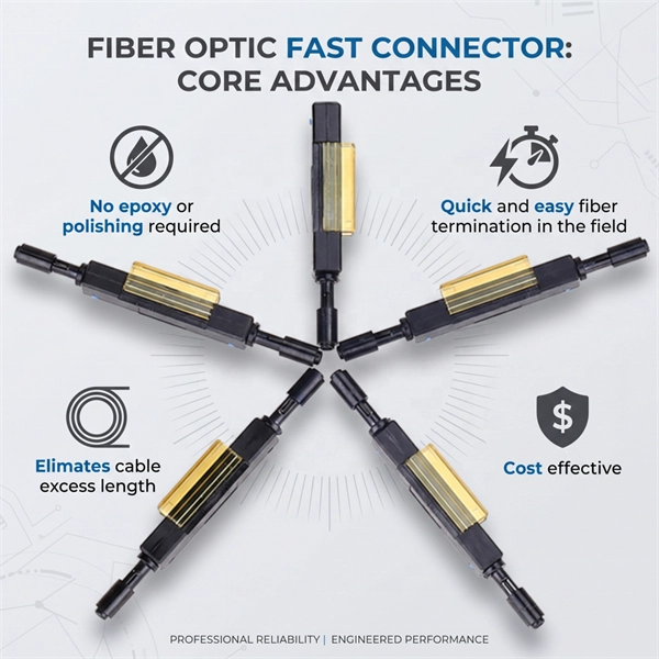 Huijue SC Fiber Optic Socket Panel