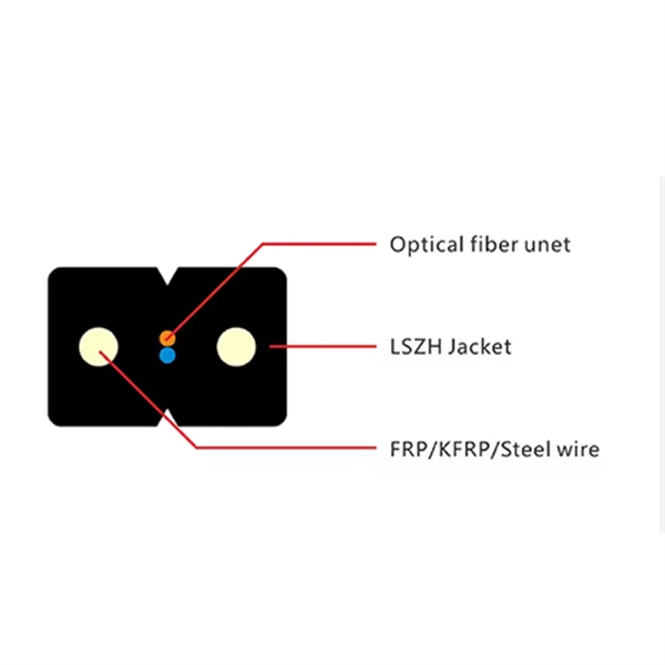 Function of Explosion-proof Terminal Distribution Box