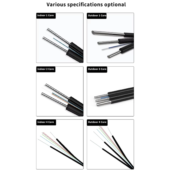 Price of external optical cable