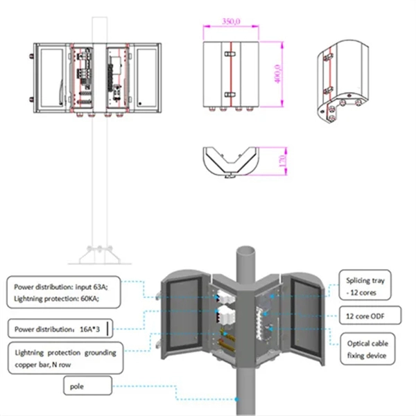 Splitter Splitting Ratio
