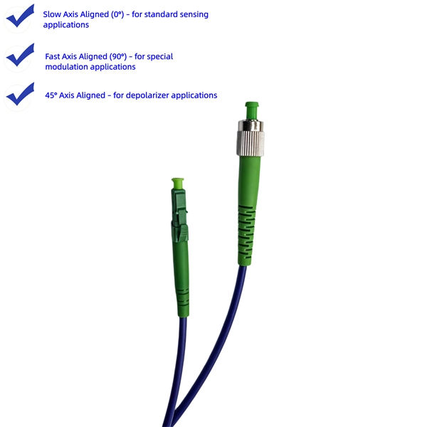 G654 fiber optic code