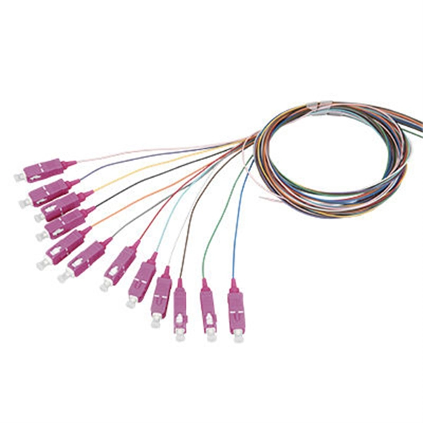 Repeated grounding resistance of distribution box