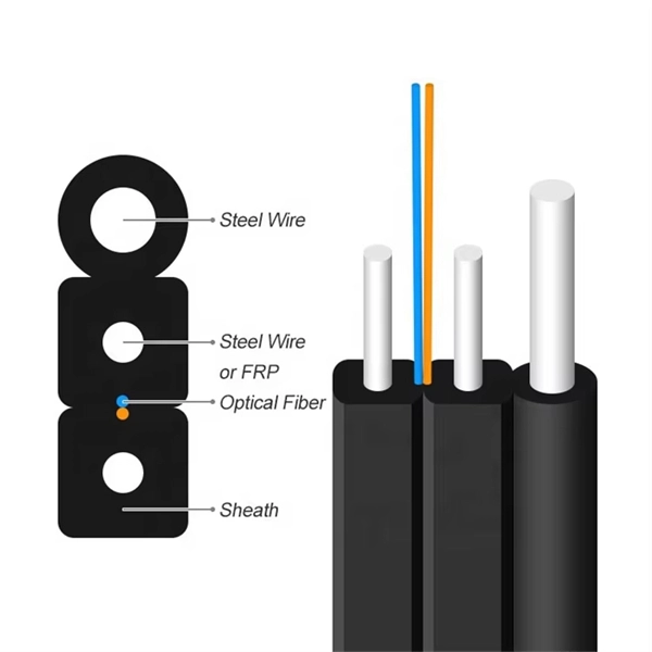 How to wire a high-voltage single busbar