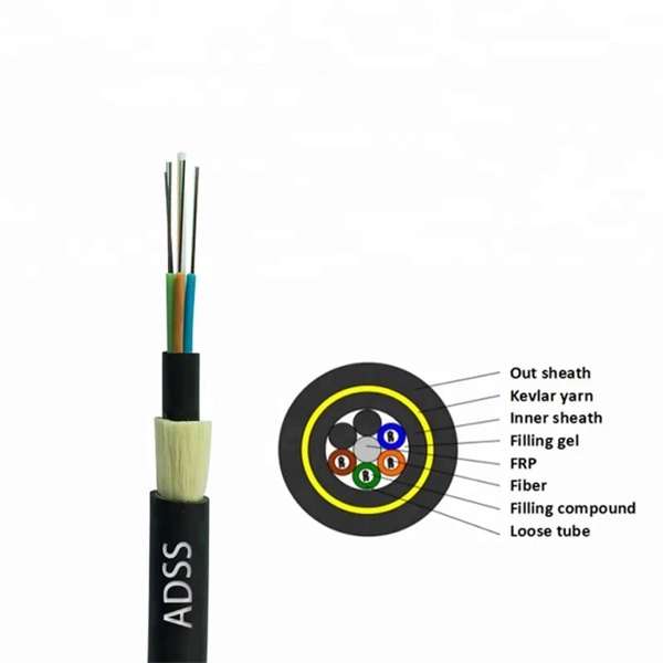 Is a fiber optic network the same as a fiber optic network