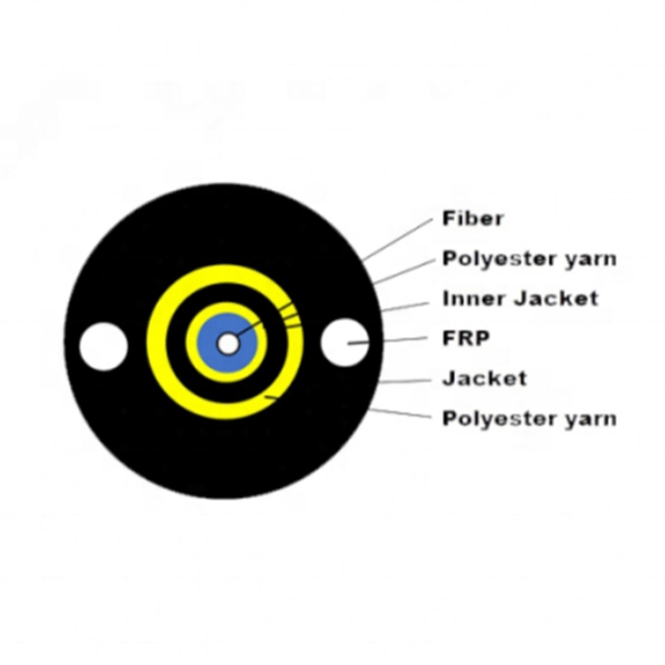 Bosnian cold joint anti-tracking