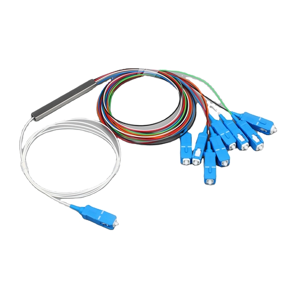 Fiber optic communication enables 400G technology
