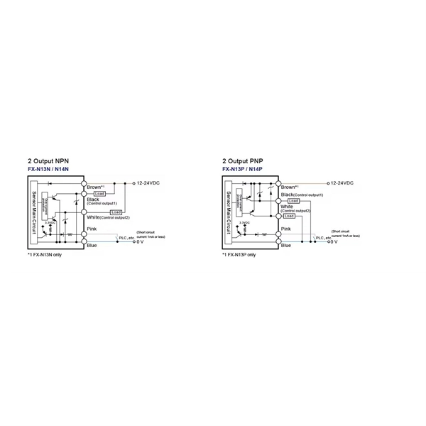 SC-type fiber optic connectors